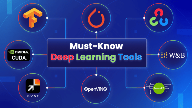 Deep Learning Search Tools