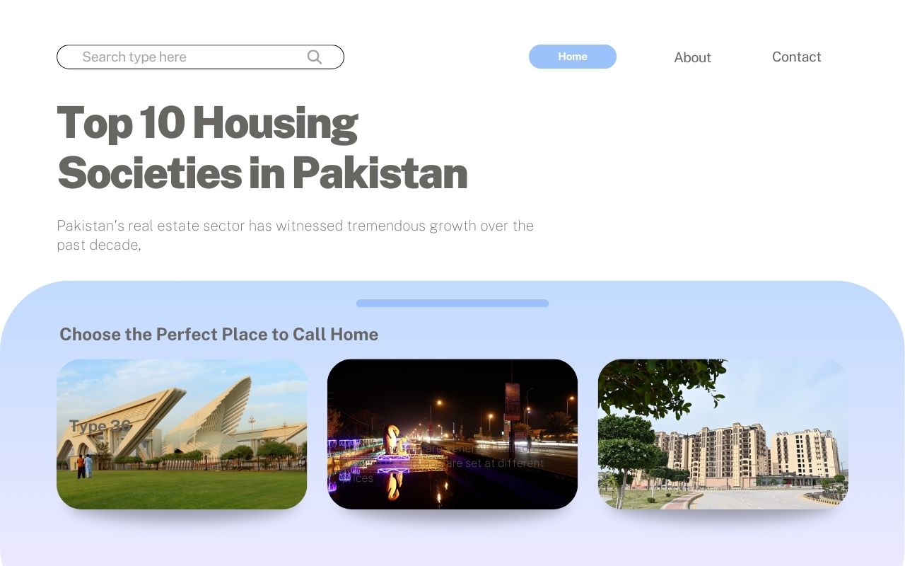 Top 10 Housing Societies in Pakistan 2025